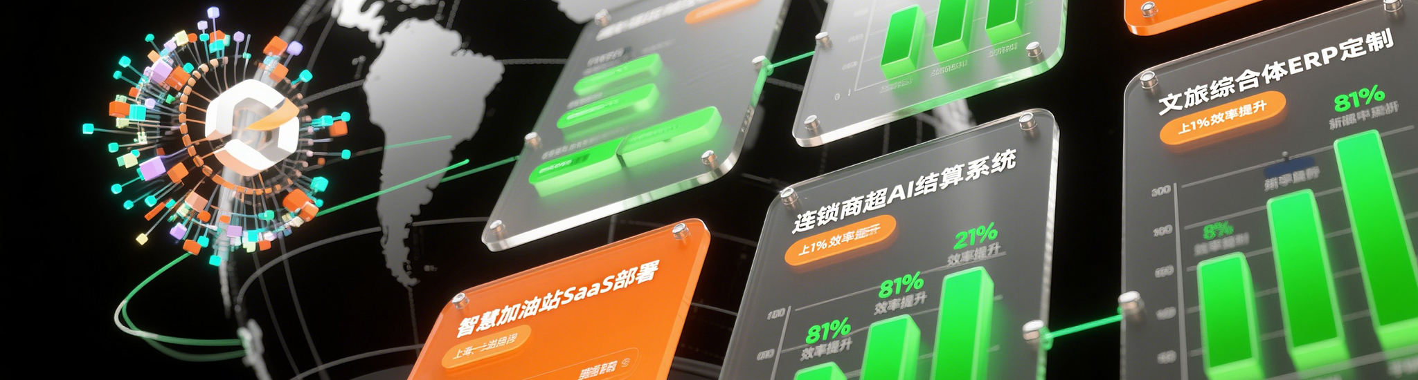 案例